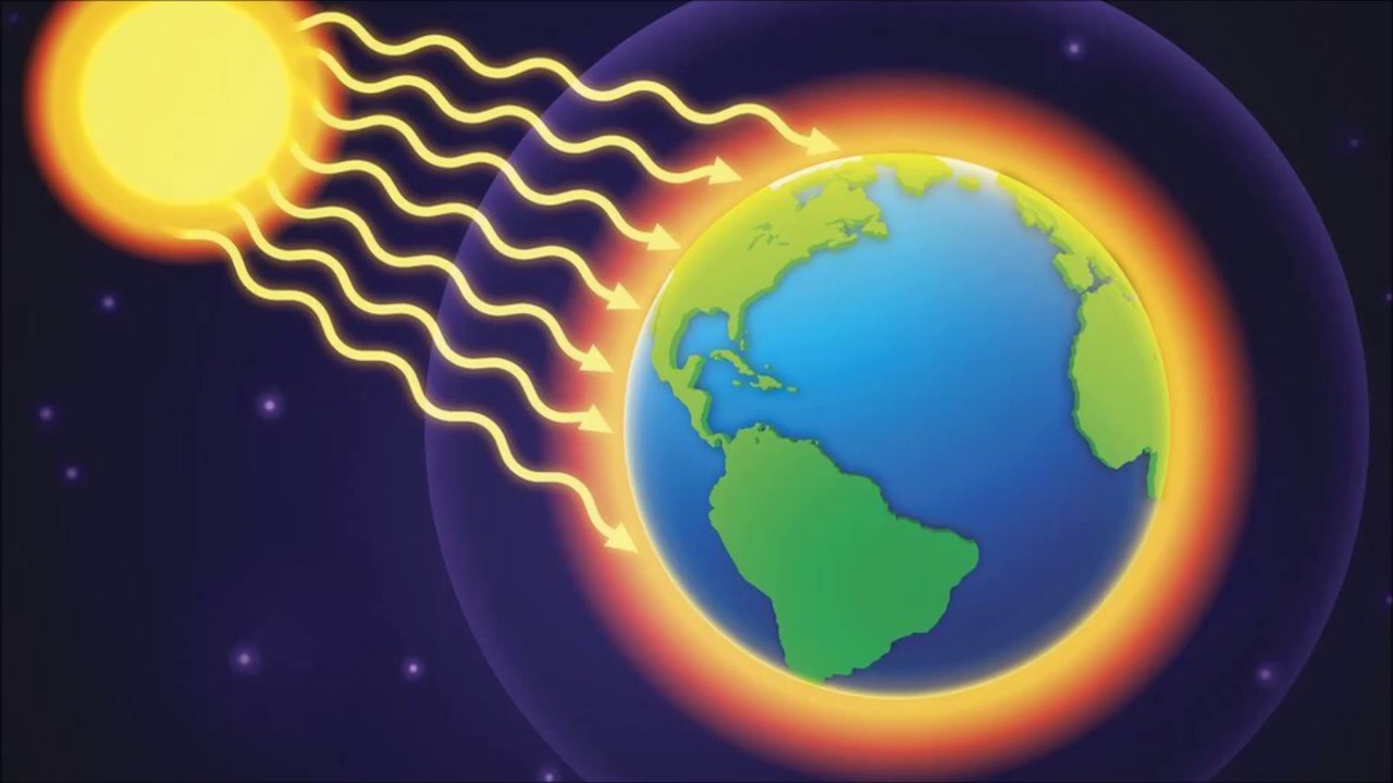 Miten aurinkotuuli syntyy ja lämpenee: avaintekijät ilmiössä, joka vaikuttaa Maahan.